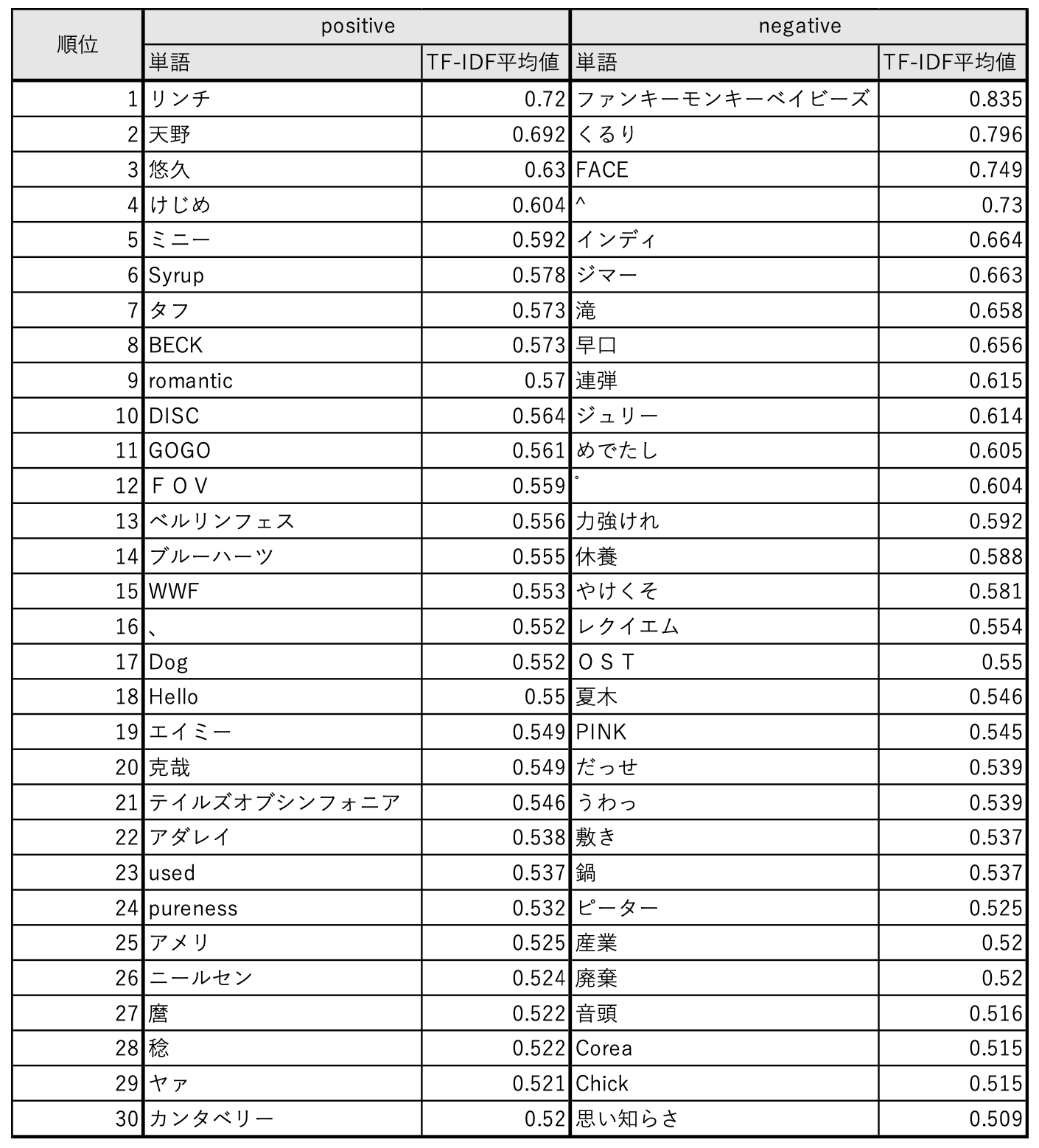 スクリーンショット 2023-09-03 12.18.28.png